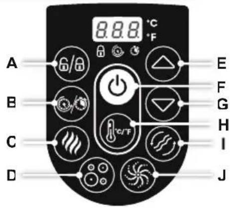 BESTWAY LayZSpa 60075 - SPA-ALTAAN KÄYTTÄMINEN - 3