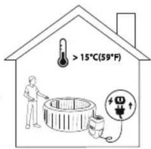 BESTWAY LayZSpa 60075 - INSTALLATION - 4