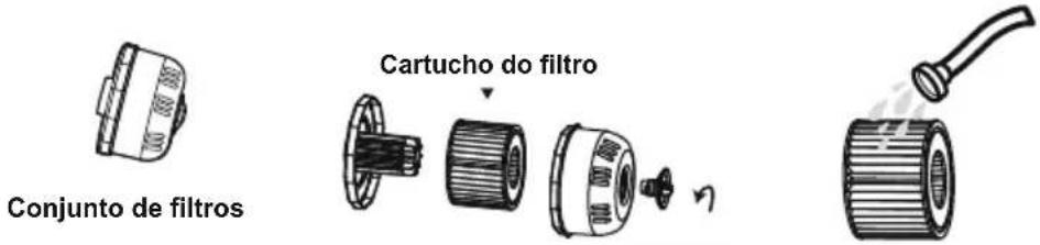 BESTWAY LayZSpa 60075 - Manutenção do cartucho do padró - 1