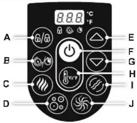 BESTWAY LayZSpa 60075 - DE SPA GEBRUIKEN - 3