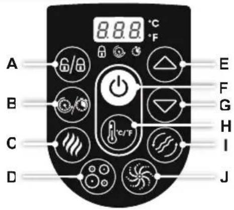 BESTWAY LayZSpa 60075 - UTILIZZO DELLA SPA - 3