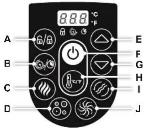 BESTWAY LayZSpa 60075 - USING THE SPA - 3