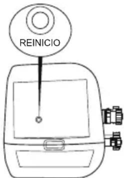 BESTWAY LayZSpa 60075 - REINICIO DE LA CALEFACCION - 1