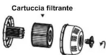 BESTWAY LayZSpa 60075 - Manutezione della cartuccia filtrante - 2