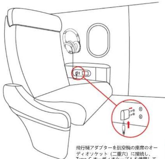 Srhythm NiceComfort 35 - 飛行機のアダ pf一接統 - 1