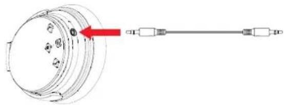 Srhythm NiceComfort 35 - Mode filaire - 1