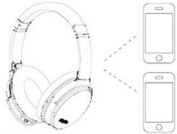 Srhythm NiceComfort 35 - Composizione vocale - 1