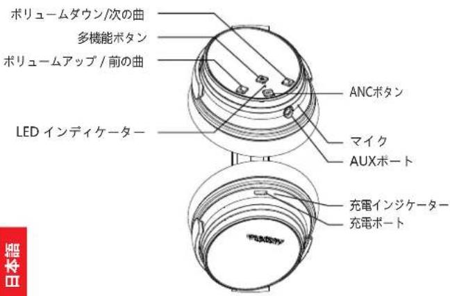 Srhythm NiceComfort 35 - 確認くださ的内容 - 1