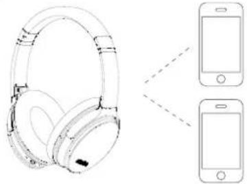 Srhythm NiceComfort 35 - Numérorotation vocale - 1