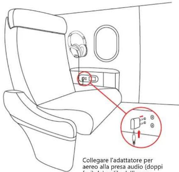 Srhythm NiceComfort 35 - Composizione vocale - 4