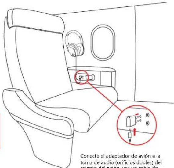 Srhythm NiceComfort 35 - Conexión para adaptor de avión - 1