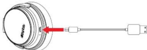Srhythm NiceComfort 35 - Charging - 1