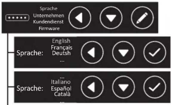 Iberital IB7 - Display Wartungsmenü - 2