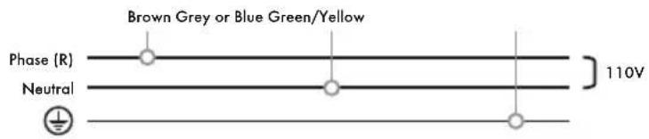 Iberital IB7 - IMPORTANT - 1