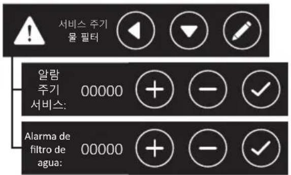 Iberital IB7 - 중요 - 3