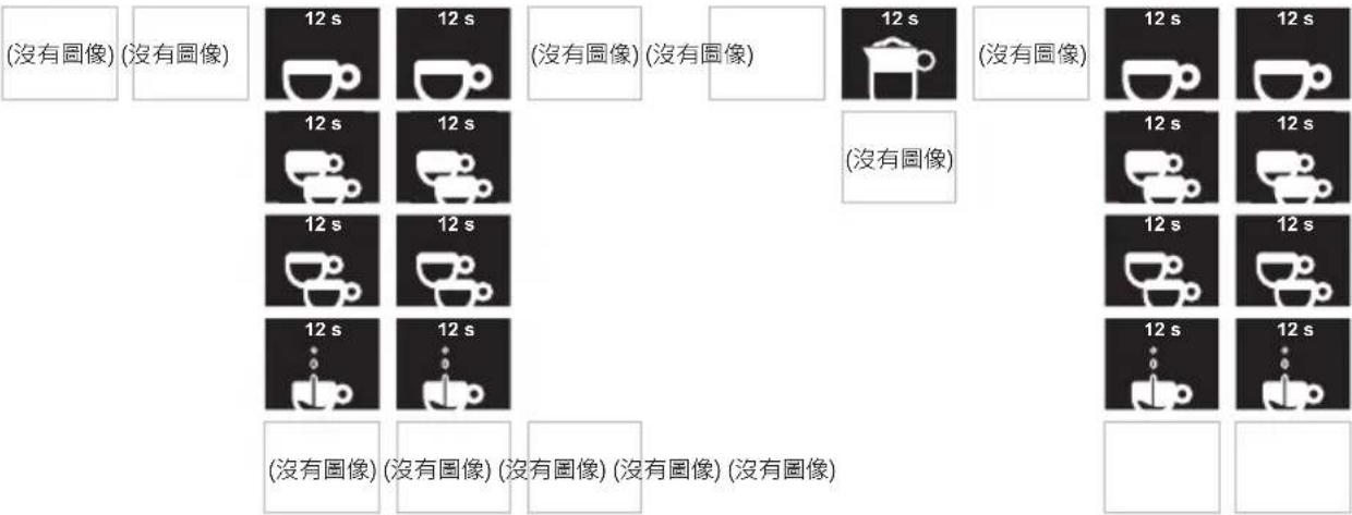 Iberital IB7 - - 2水口组咖啡机 - 5