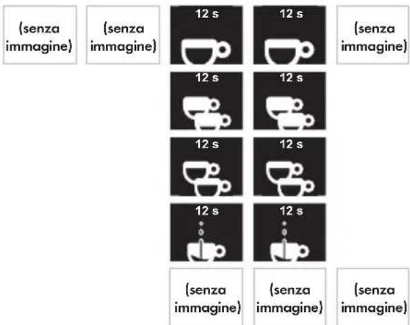 Iberital IB7 - - Macchina a 2 gruppi: - 3