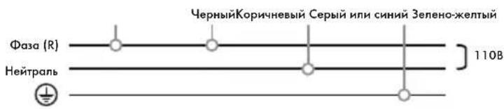 Iberital IB7 - ВНИМАНИЕ - 1