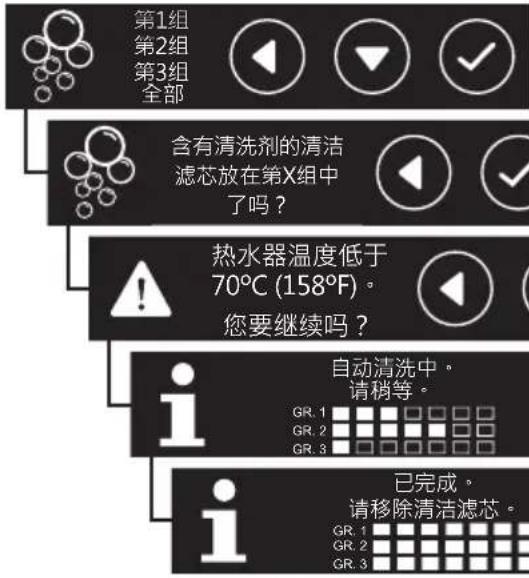 Iberital IB7 - 重要事项 - 1