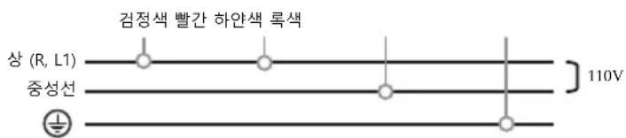Iberital IB7 - 중요 - 1