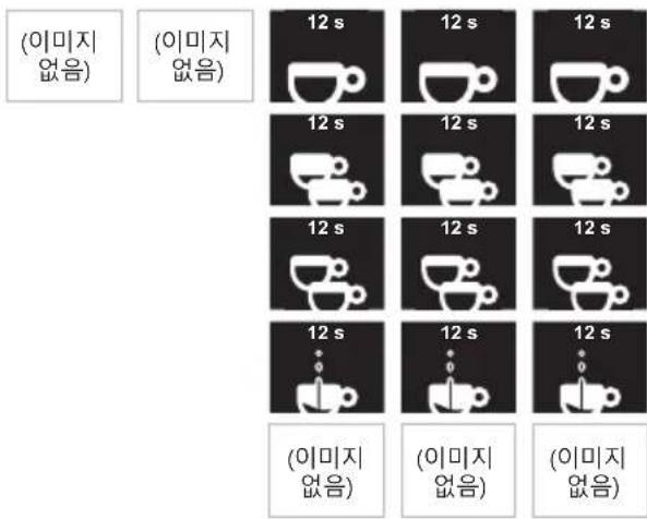 Iberital IB7 - -커피 머신 그룹 3 - 5