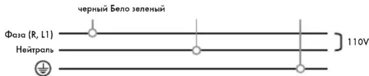 Iberital IB7 - ВНИМАНИЕ - 1