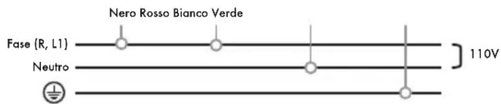 Iberital IB7 - IMPORTANTE - 1