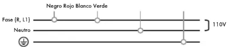 Iberital IB7 - IMPORTANTE - 1