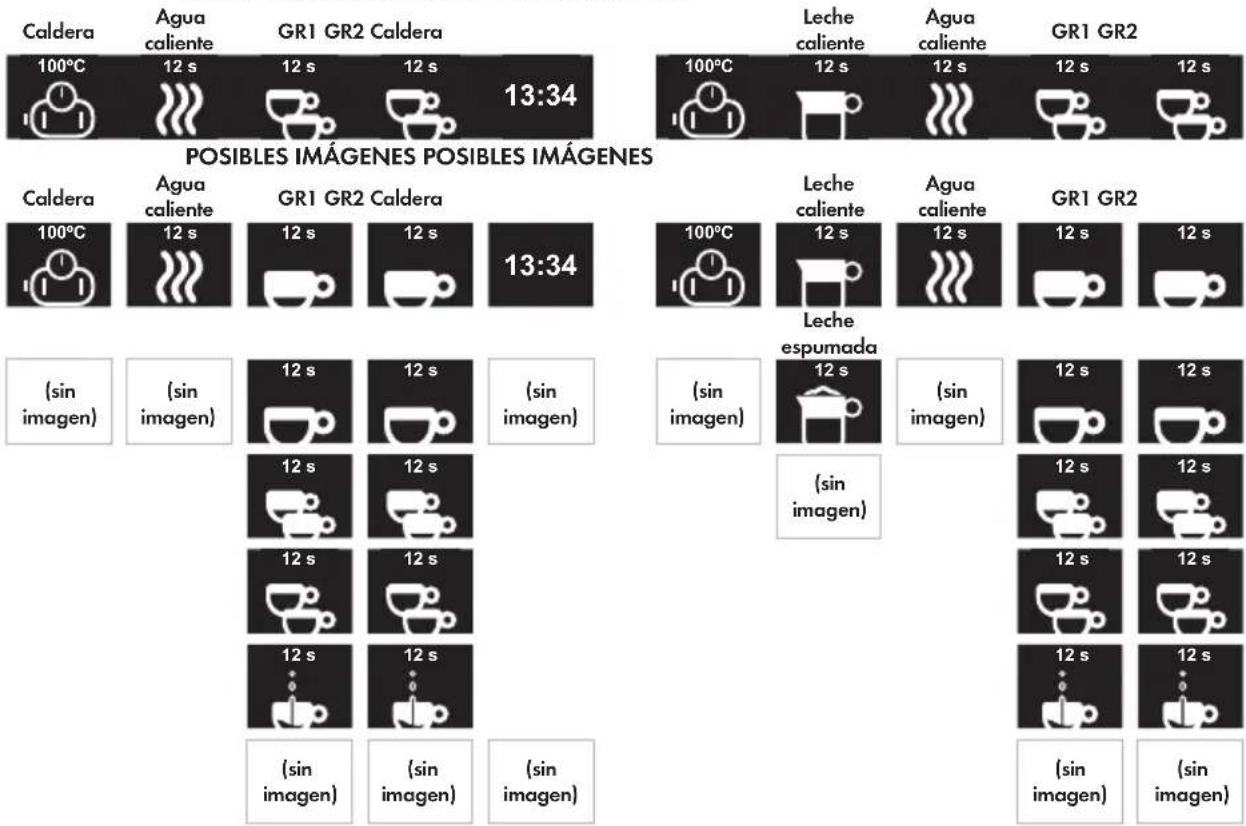 Iberital IB7 - - Máquinas de 2 grupos - 1
