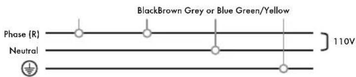 Iberital IB7 - IMPORTANT - 1