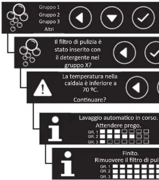 Iberital IB7 - IMPORTANTE - 1