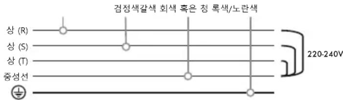 Iberital IB7 - 유럽 CE 인증 커피머신 - 5
