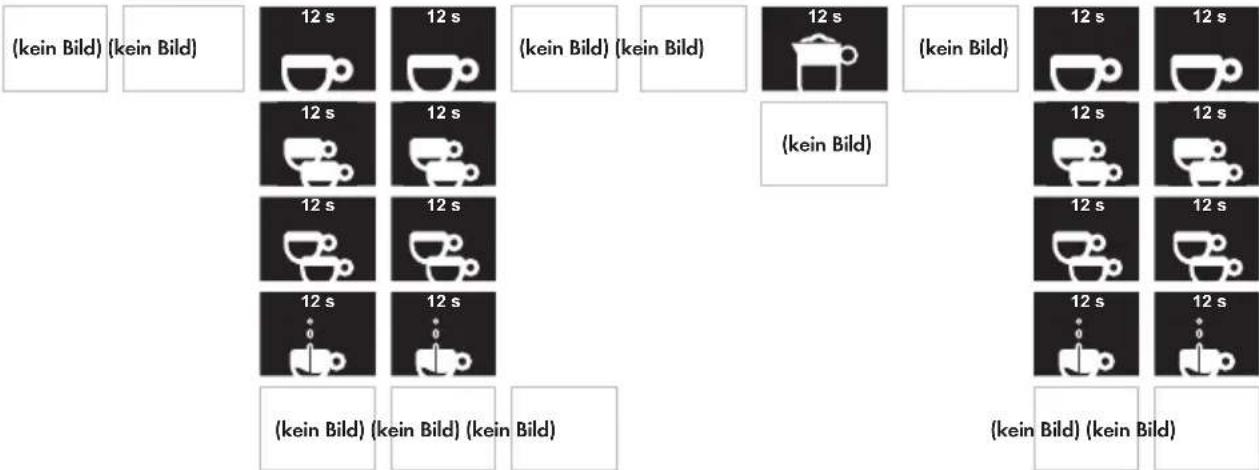 Iberital IB7 - - Maschine mit 2 Brühgruppen: - 3