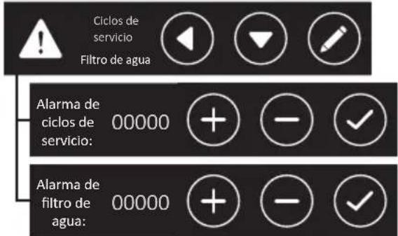 Iberital IB7 - IMPORTANTE - 3