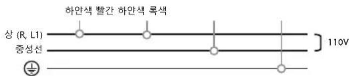 Iberital IB7 - 미국 ETL 인증 커피머신 - 1