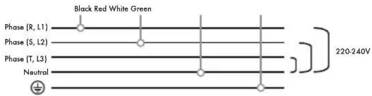 Iberital IB7 - V TWO PHASE WITH NEUTRAL WIRE (1-2-3 GROUP MACHINES) - 1