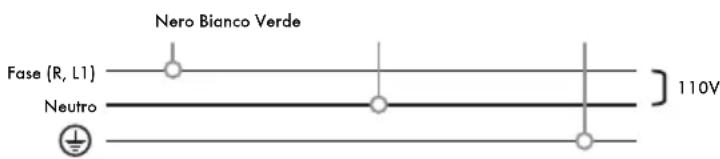 Iberital IB7 - IMPORTANTE - 1