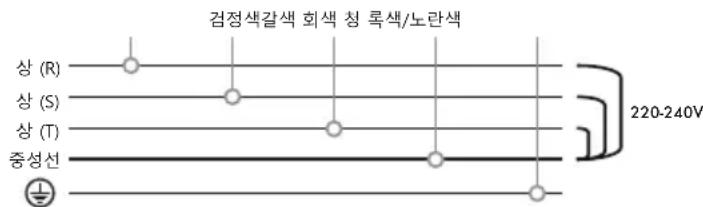 Iberital IB7 - 유럽 CE 인증 커피머신 - 2