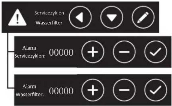 Iberital IB7 - WICHTIGER HINWEIS - 3