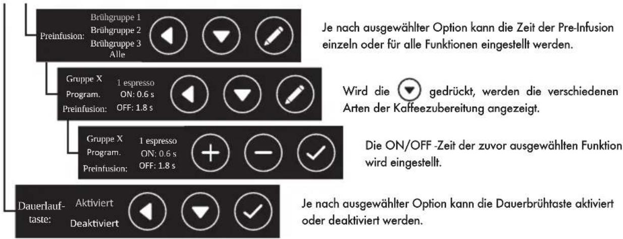 Iberital IB7 - WICHTIGER HINWEIS - 2