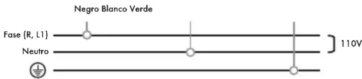 Iberital IB7 - IMPORTANTE - 1