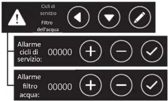 Iberital IB7 - IMPORTANTE - 3