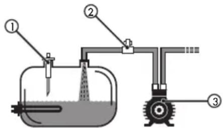 Iberital IB7 - 도징 작동 - 1