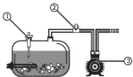 Iberital IB7 - 도징 작동 - 2