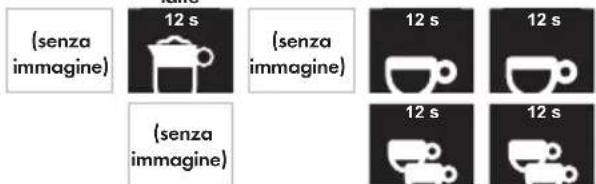 Iberital IB7 - - Macchina a 2 gruppi: - 4