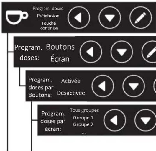 Iberital IB7 - IMPORTANT - 1