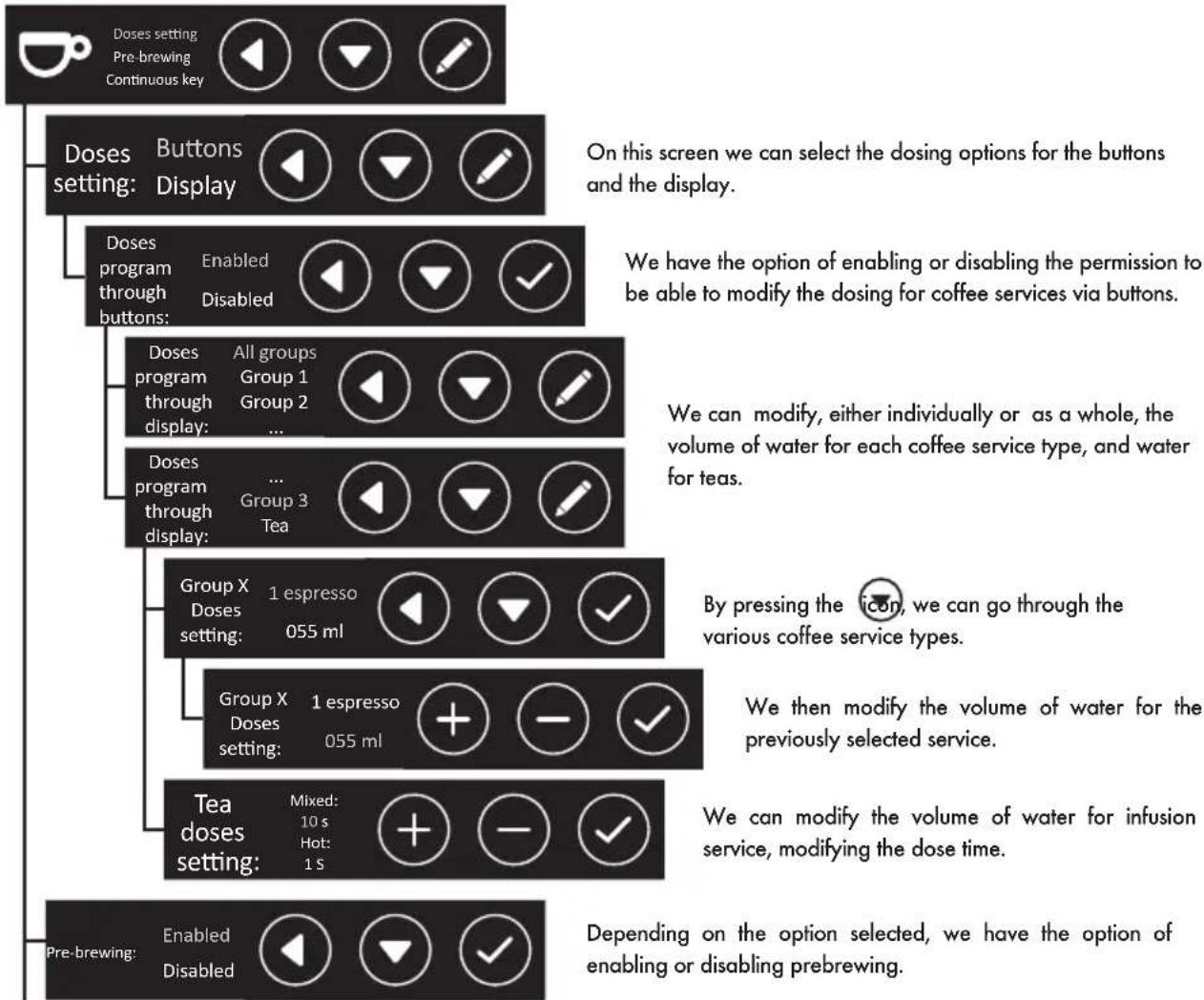 Iberital IB7 - IMPORTANT - 1