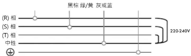 Iberital IB7 - 带有 CE 标志的咖啡机 - 5
