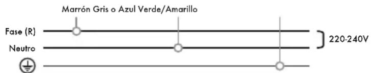 Iberital IB7 - IMPORTANTE - 2