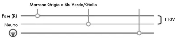 Iberital IB7 - IMPORTANTE - 1